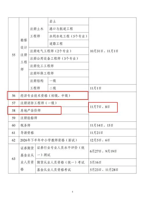 河南省一级造价师报名时间-河南省一级造价师报名