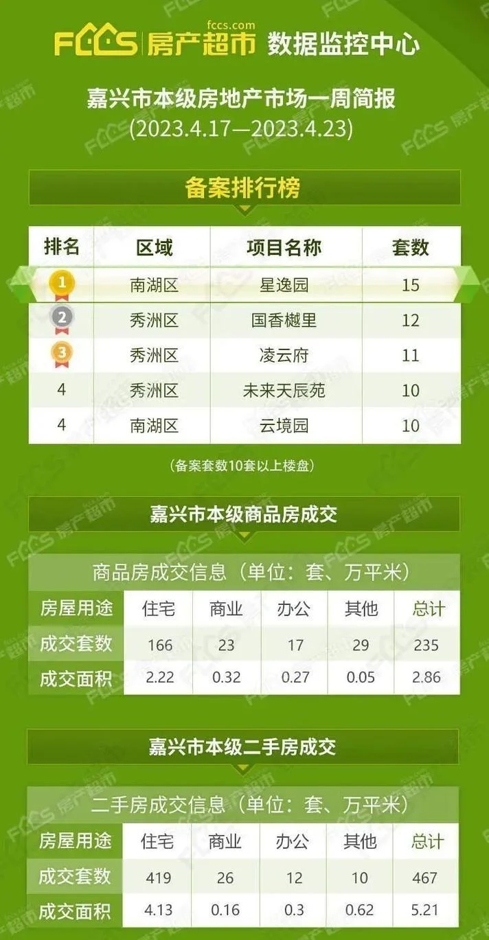 嘉兴购房条件-嘉兴购房条件