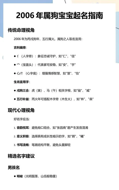 属狗的开公司起名大全_2