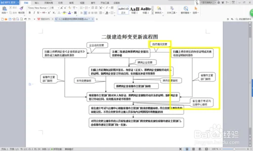 电气建造师考试流程图-电气建造师考试流程图