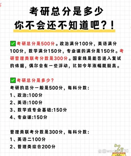 山东省考研成绩2017-山东考研成绩 2017