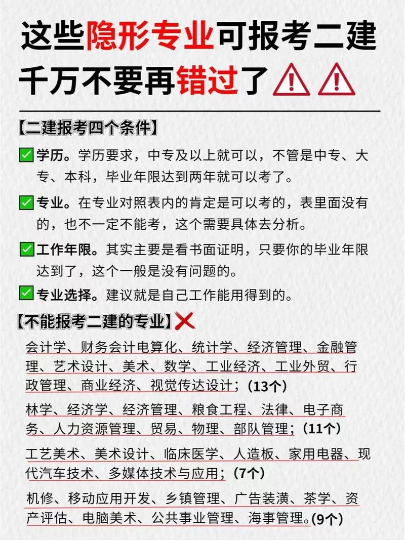 经济学专业能报考二建么_1