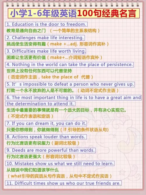 道理的英语_1