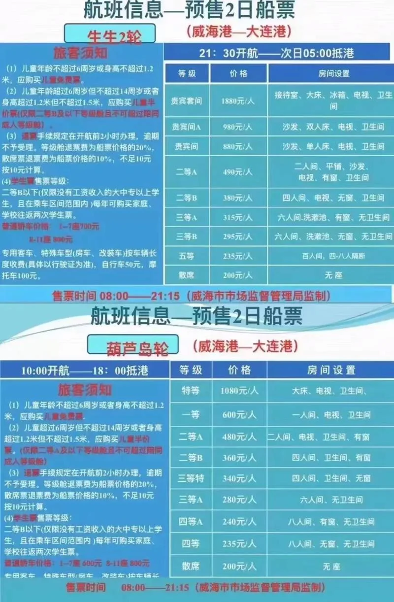 威海去龙口多少公里_2