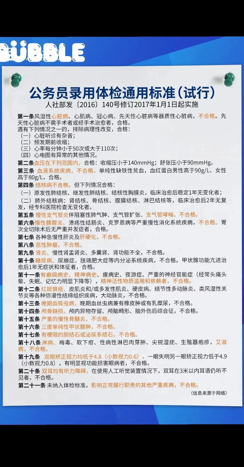 体检项目男性哪些必查-男必查体检项目