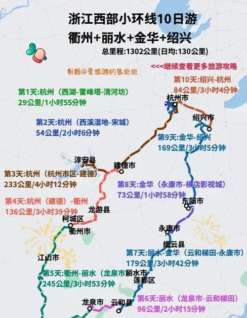 浙江旅游攻略自驾游_2