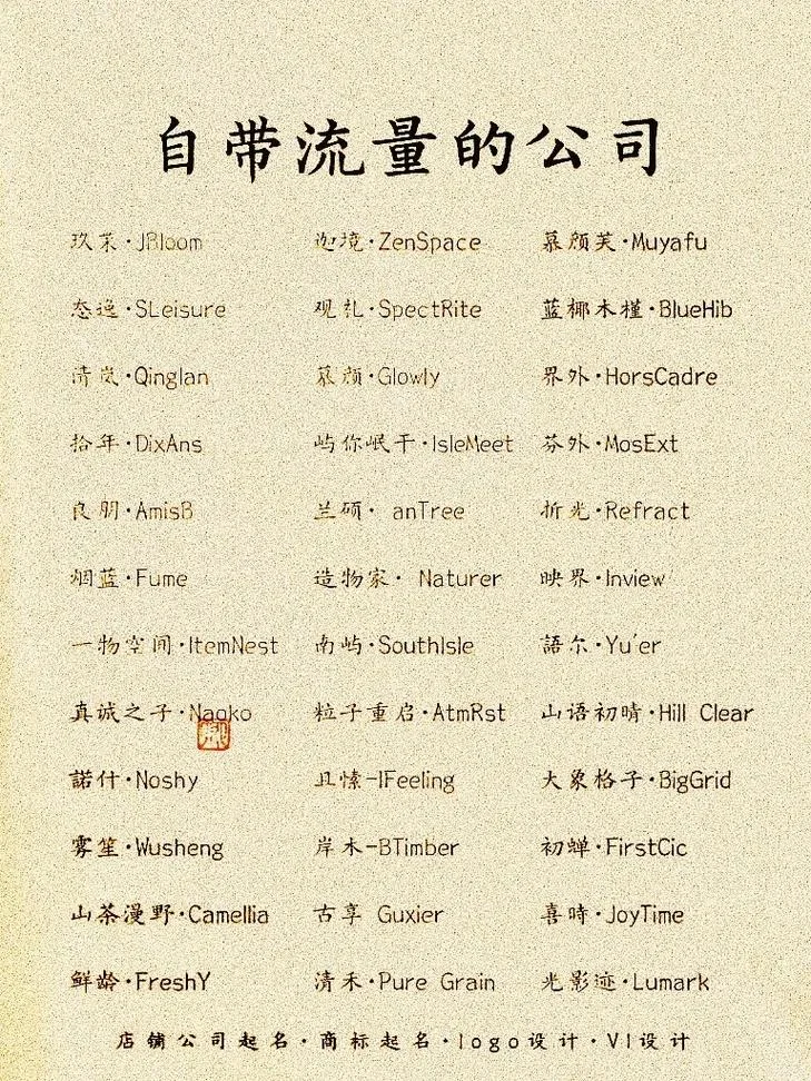 岳阳商贸公司起名_1