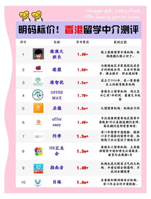 香港留学移民条件_2