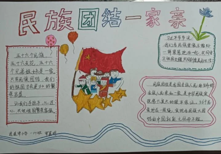 四年级手抄报民族团结_1