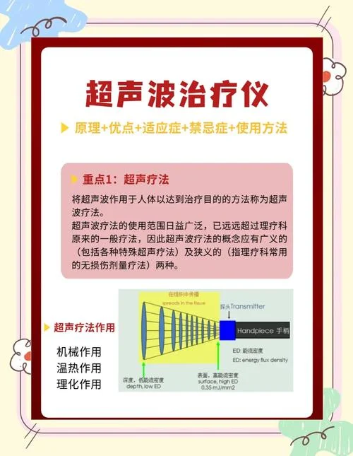 超声波仪器在管道理_1