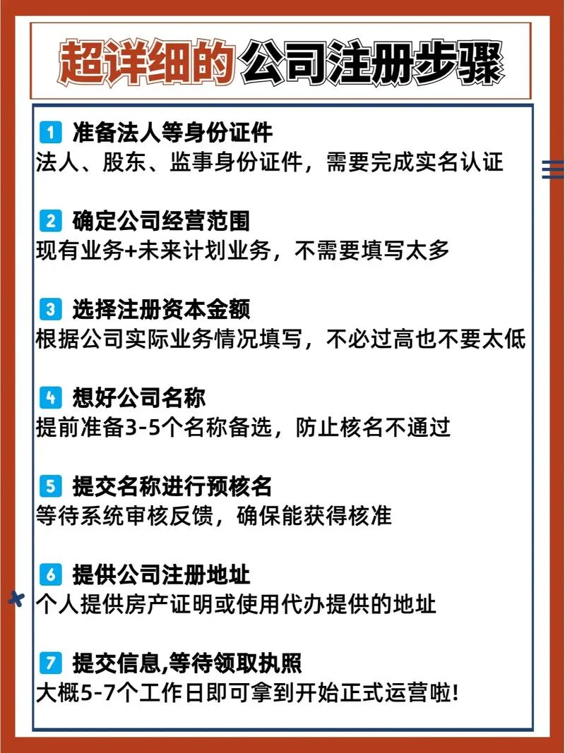 新注册企业如何查名_1