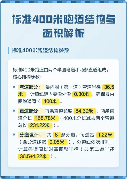 400米跑道多少平方_1