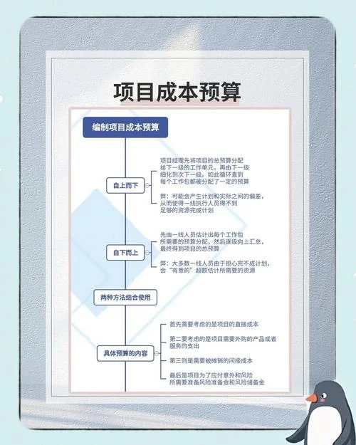 项目成本管理论文摘要_1