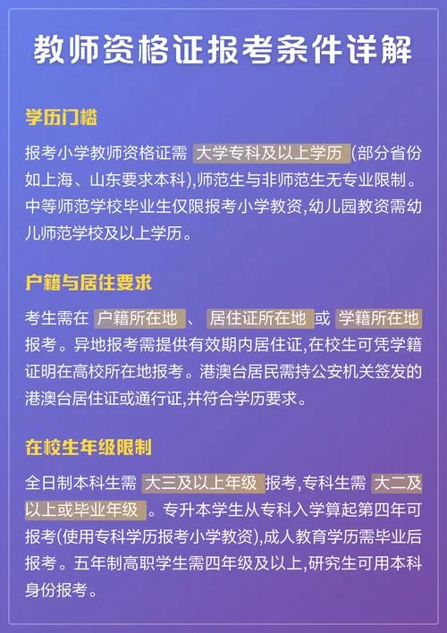 广东教师资格报名条件要求_2