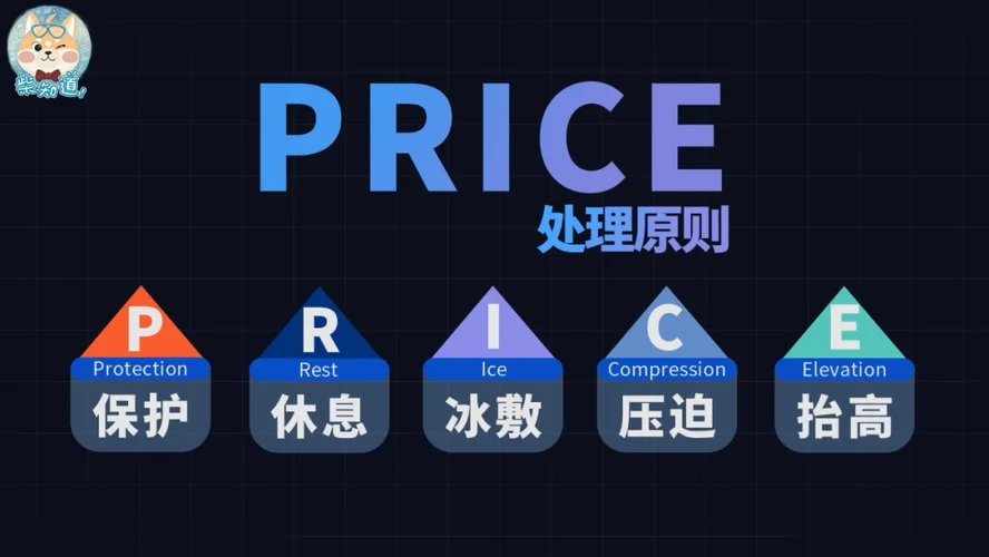 relative price 是什么意思_2