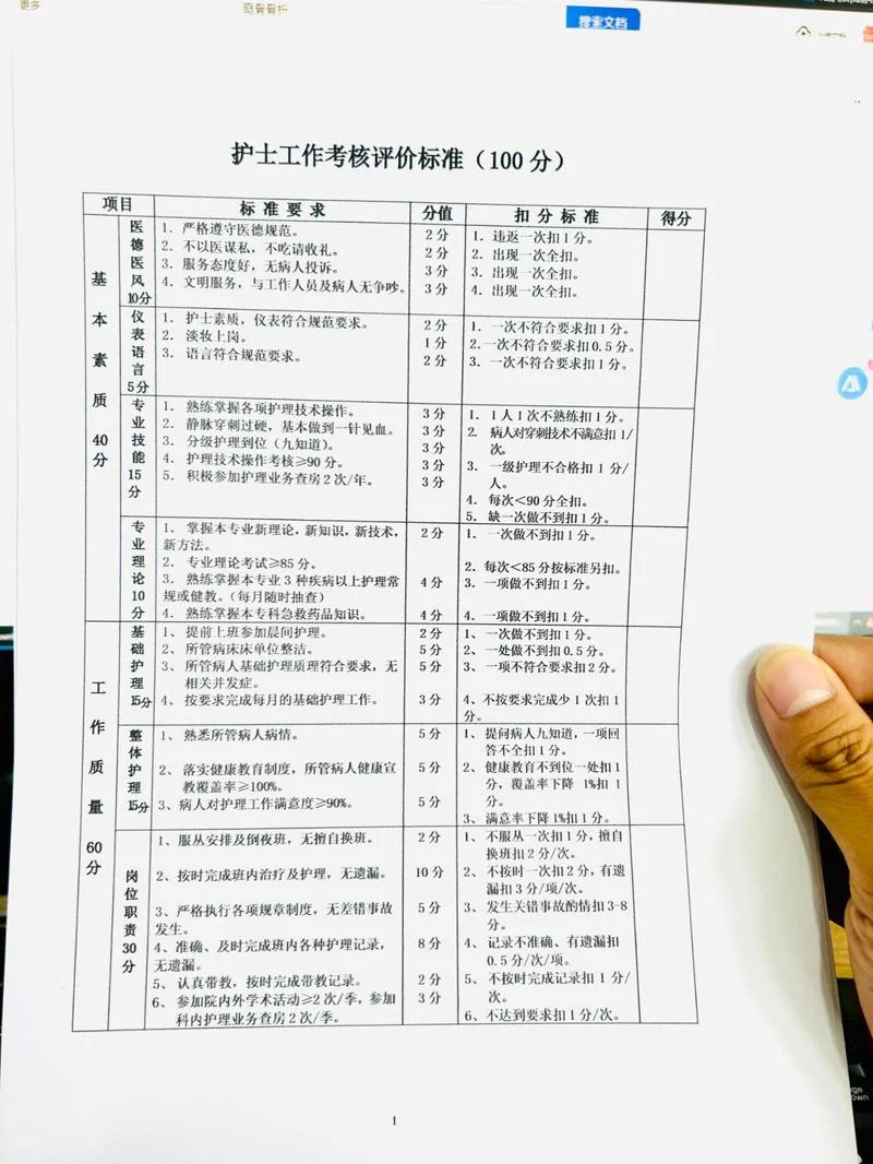 2016年护士合格成绩_1