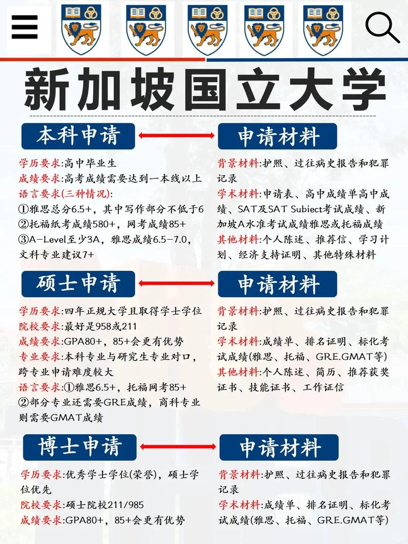 新加坡留学新政策_1