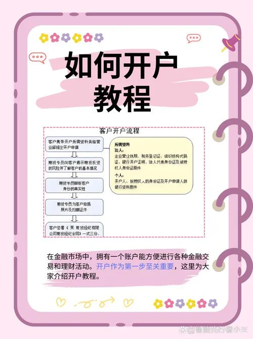 0基础怎么学金融理财-零基础学理财