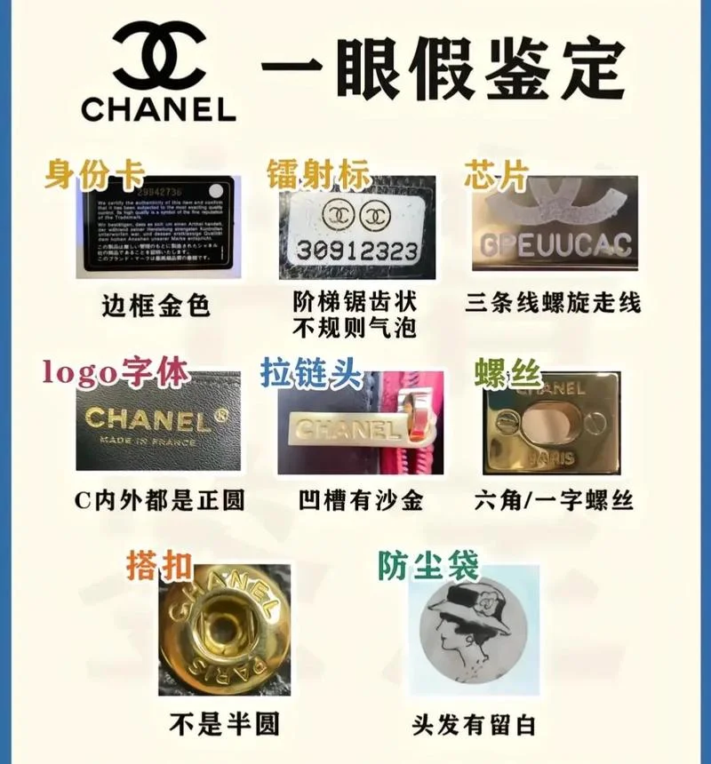 认证和鉴别的区别_1