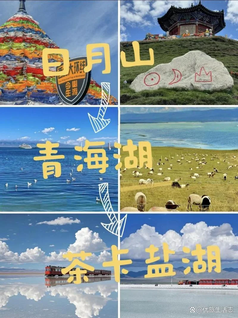 西宁去茶卡盐湖一日游-西宁茶卡盐湖一日游