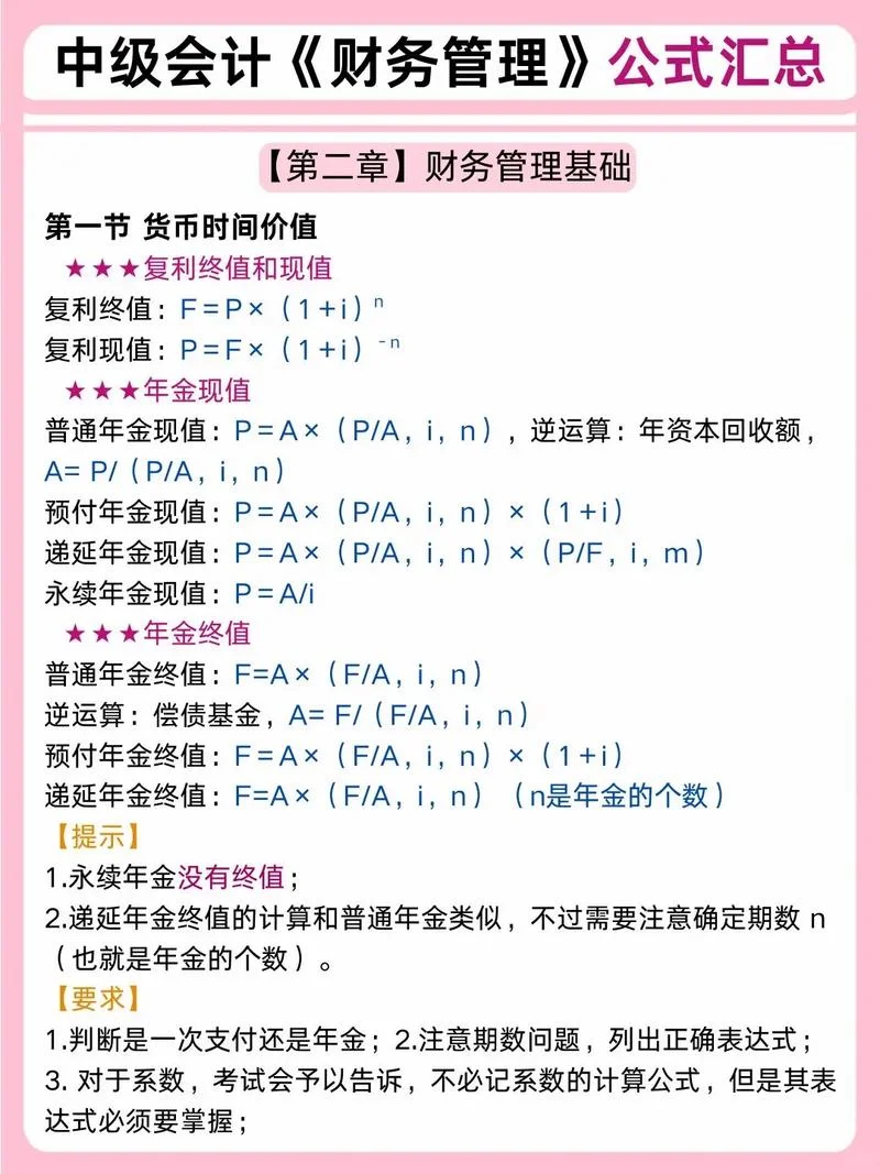 什么是财务管理,财务管理包括哪些内容?_1