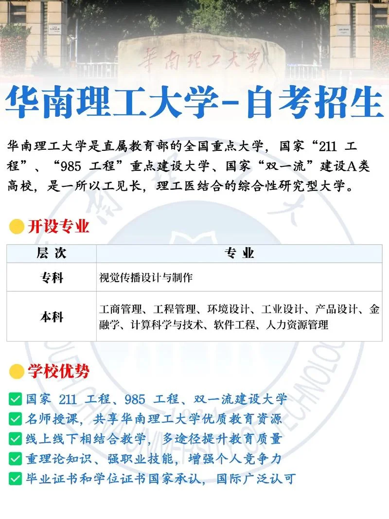 华南理工大学自考本科官网_1