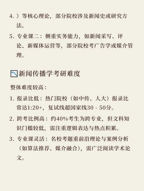 新闻传播学2018年考研热点_2