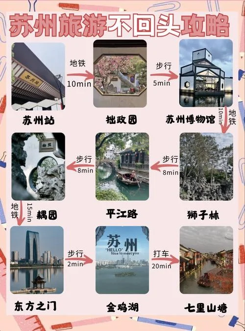 苏州必玩十大景点排名_1