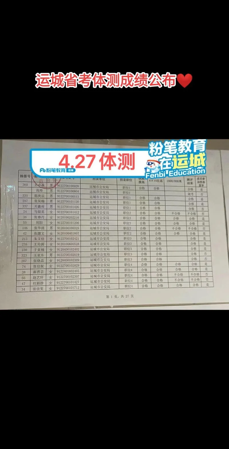 大学生怎么查体测成绩_1