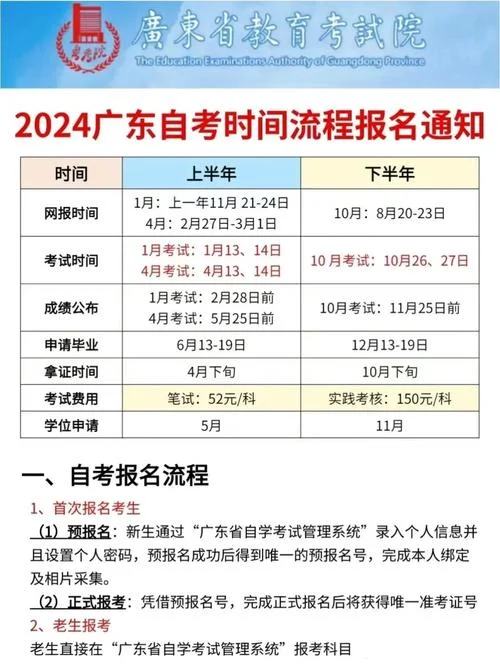 广东自考网报考_2
