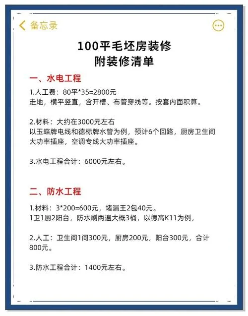 平方装修多少钱-装修费用概算估算