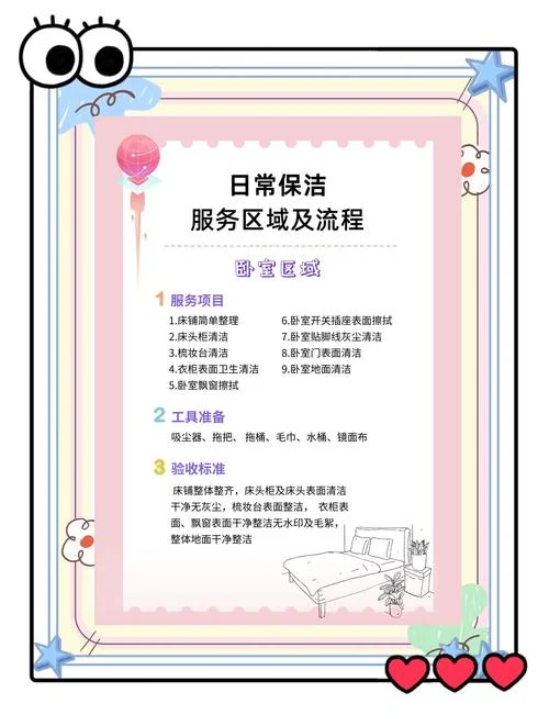 如何查自己的物业公司_1