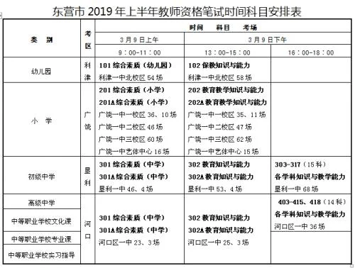 全国幼儿教师资格证报考_1