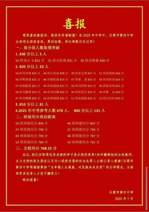 成绩喜报范文_1