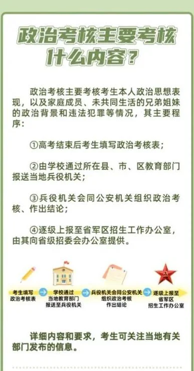 报考军校怎么报名在哪里报名-报考军校如何报名
