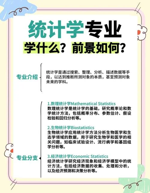 应用统计学考研学校有哪些-应用统计考研院校