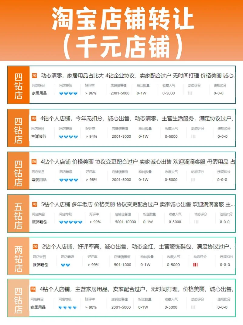 淘宝客怎么做能赚钱吗-淘宝客赚不赚钱