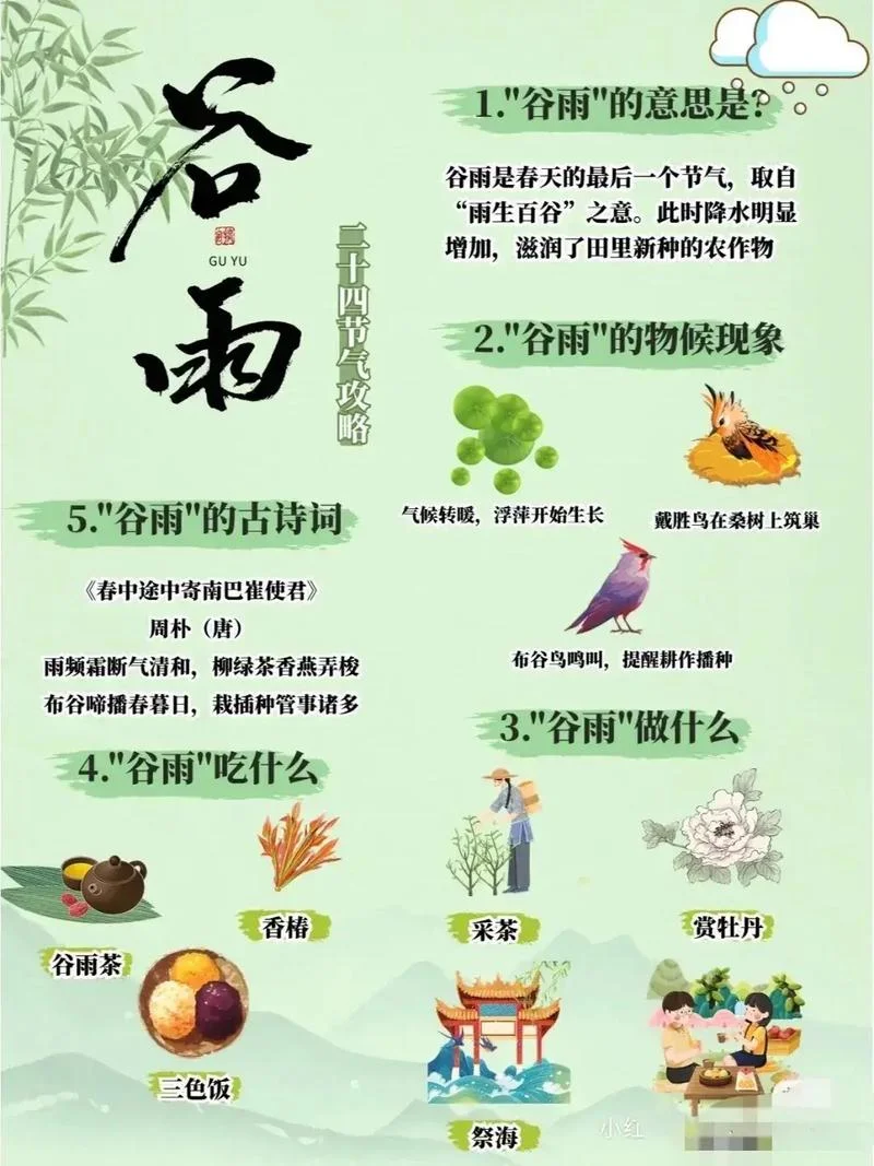 谷雨是几月几号几点_1