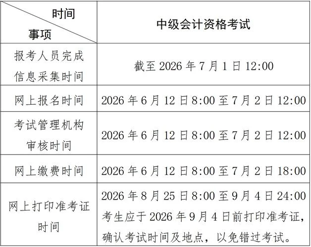 中级会计报名费多少钱_1