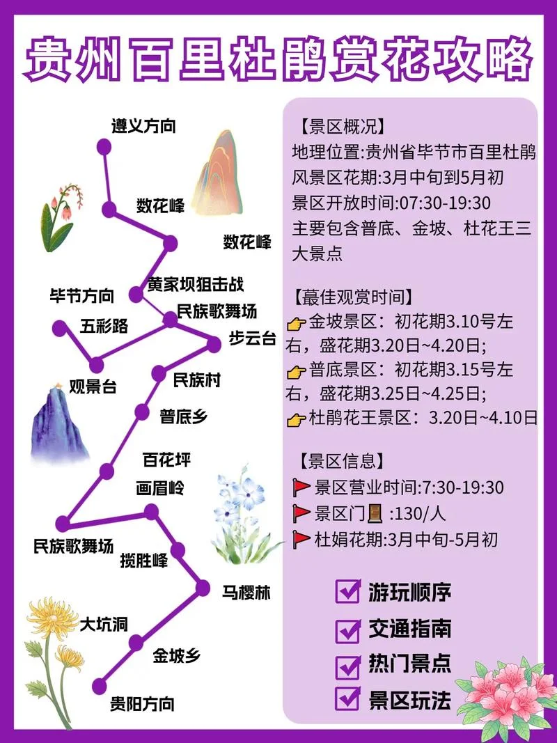 10月底贵州旅游攻略_1