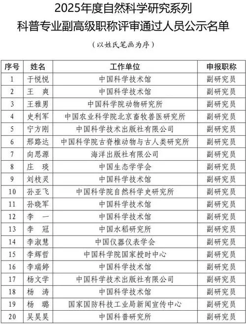 职称证书查询表_1
