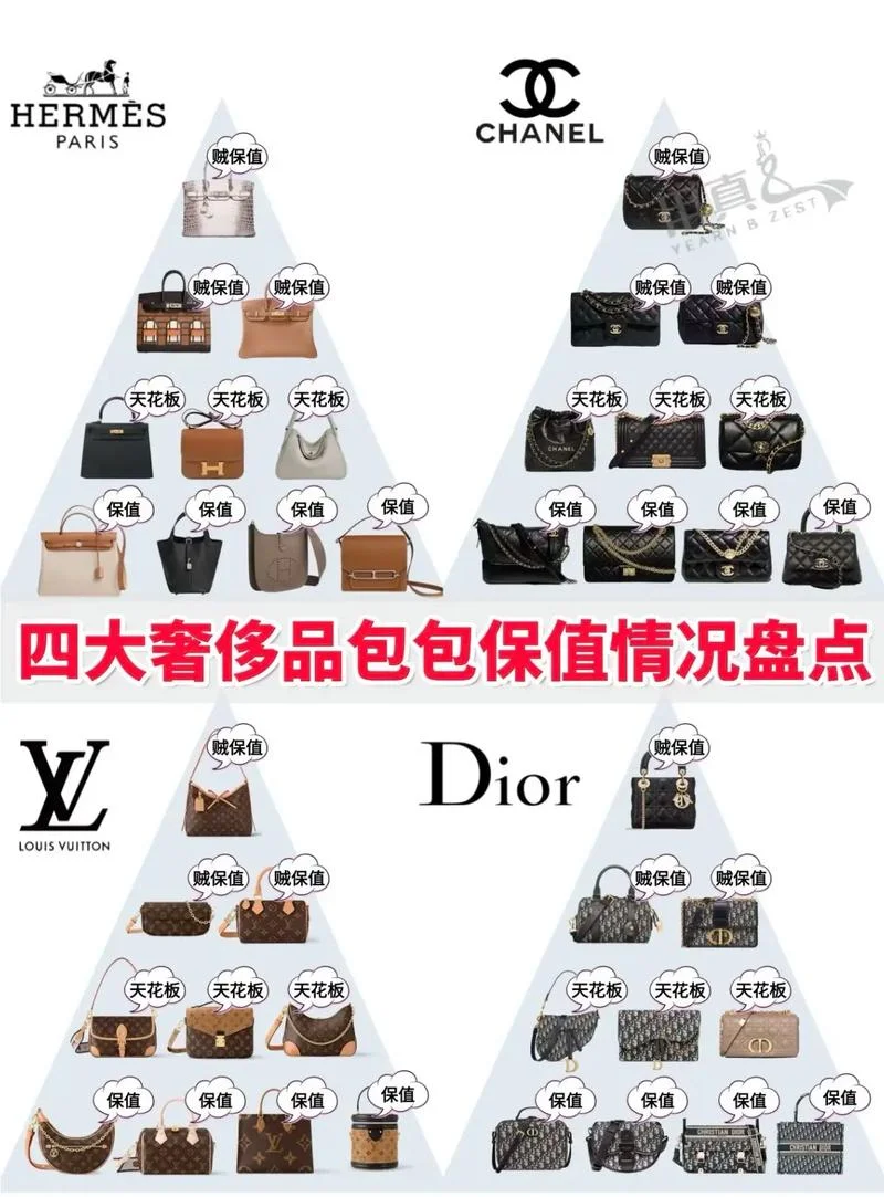 奢侈品十大牌子排行榜_1