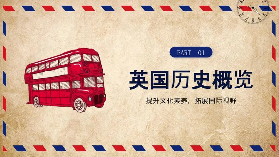 英国历史讲解动画-英国史动画解说