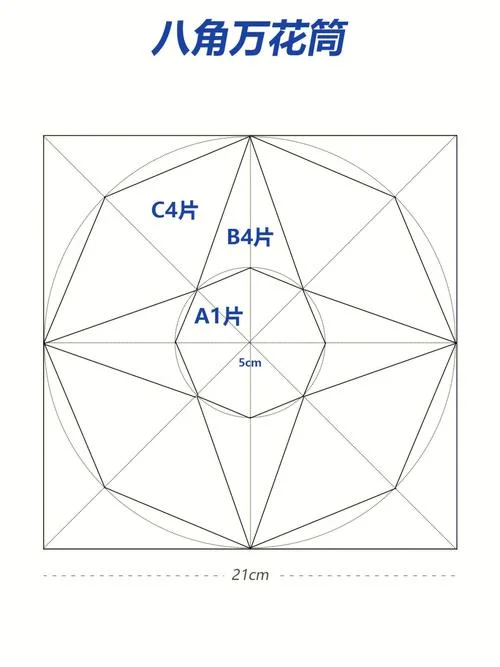 万花筒的原理50字_2