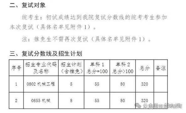 中南大学考研复试分数线-中南大学考研复试线