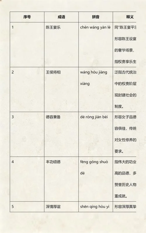寓意好的四字成语,适合起名-寓意吉祥四字成语