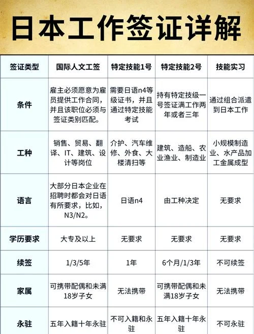 短期留学日本打工_1