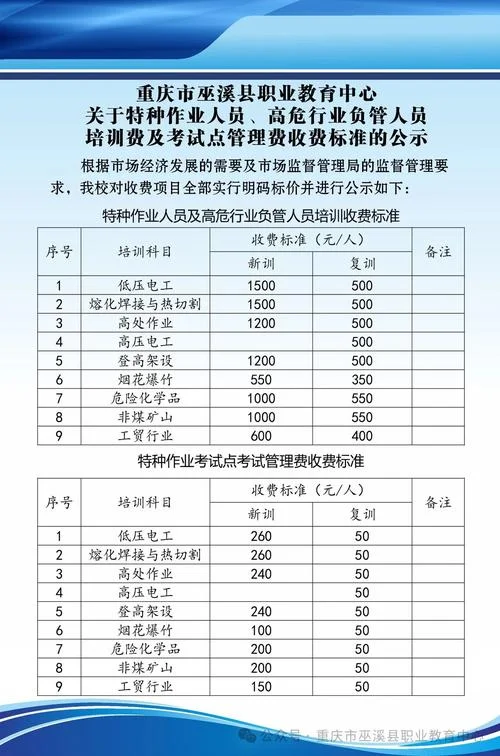 一级建造师的培训费_2