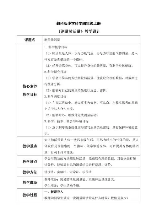 小学科学老师专业要求_2