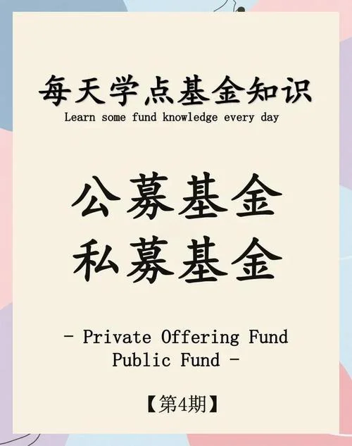 什么是封闭基金_1
